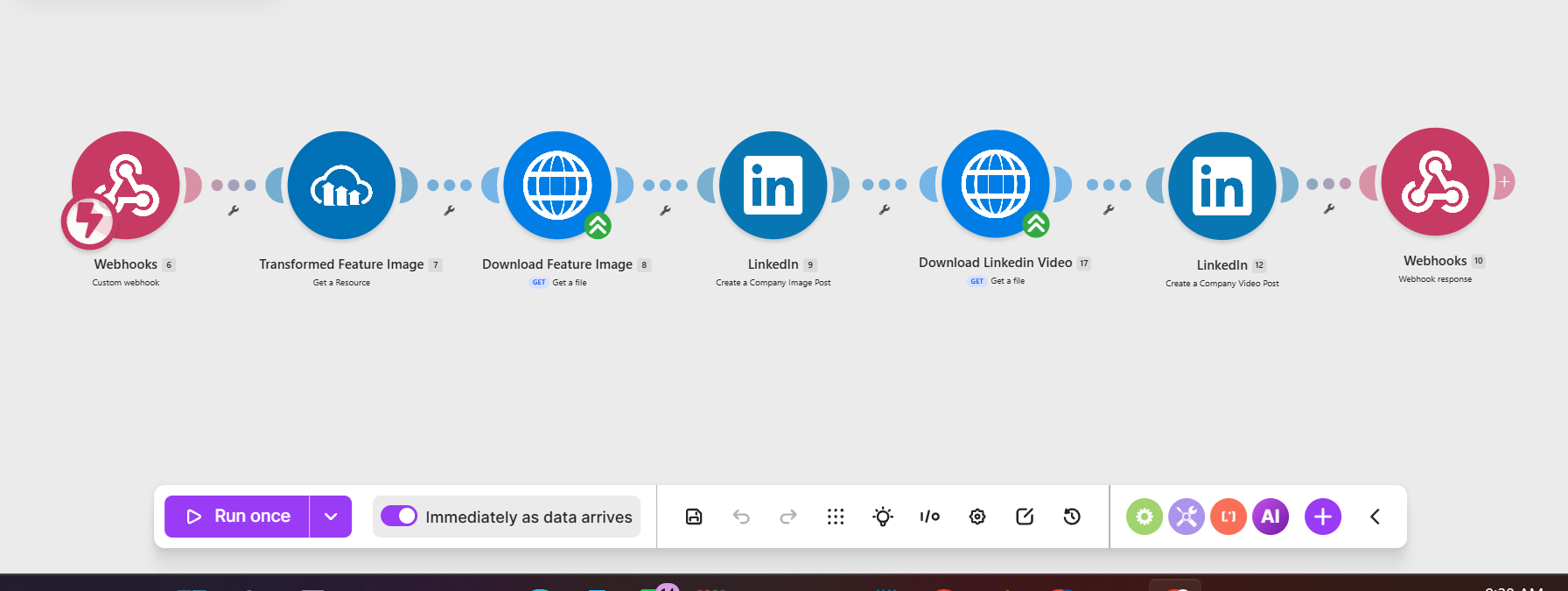 Make.com LinkedIn publishing handoff in the M-Automations content workflow